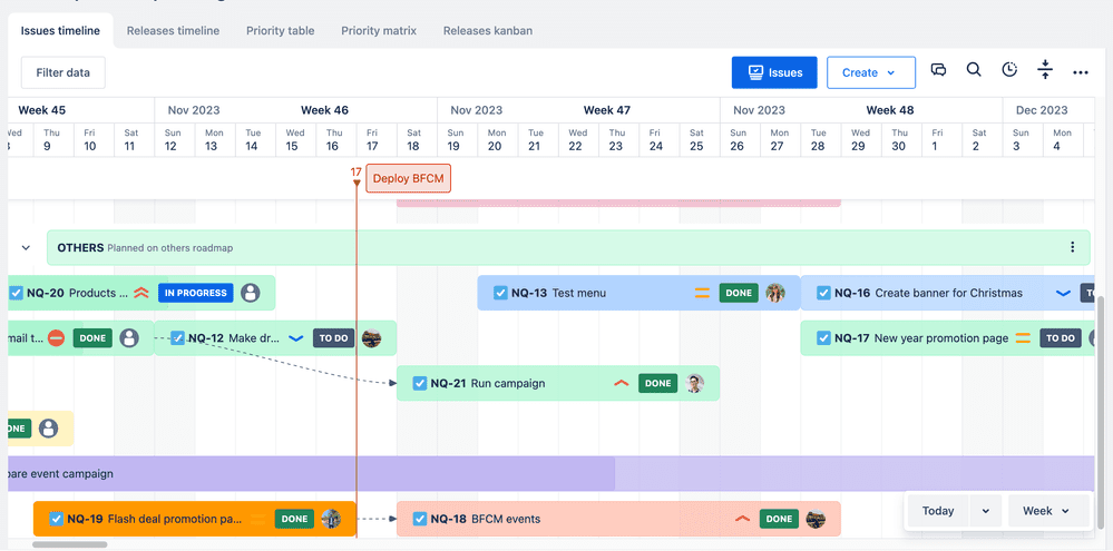 Jira Roadmap